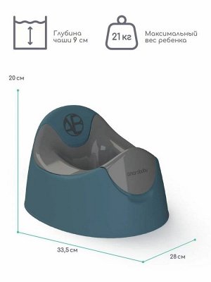 Горшок детский AMAROBABY Bonny, бирюзовый