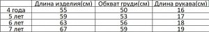 Детское платье с коротким рукавом, принт &quot;цветы&quot;, цвет синий/белый