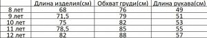Детское платье с длинным рукавом, цвет розовый