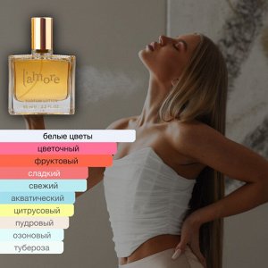 LF жен L'Amore парфюмерный лосьон  65 мл