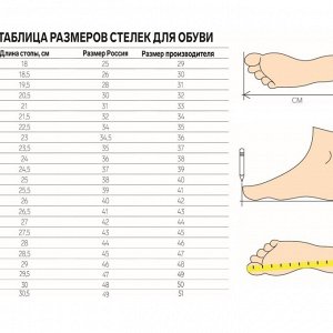 Размерная сетка