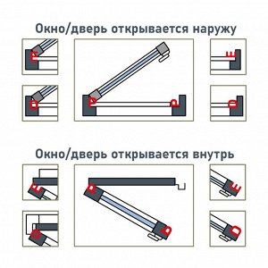 Уплотнитель резиновый ТУНДРА, профиль D, размер 9х8 мм, коричневый, в упаковке 10 м