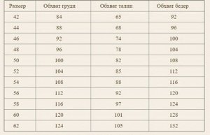 Платье Милитари