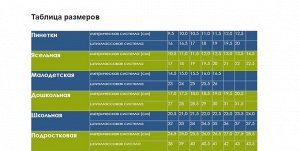 Сапожки Тип обуви Сапоги
Фабрика АНТИЛОПА
Возрастная группа Малодетская/дошкольная
Материал верха Натуральная кожа
Материал подклады Текстиль
Половой признак Мальчик
Технология Повседневная
Цвет Черны