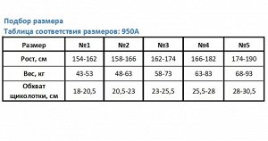Гольфы компрессионные RelaxSan 1 класс компрессии 15-21 мм. рт. ст.