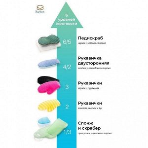 Stimulite Спонжик для лица Золотой