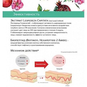 Гидрогелевые патчи 60 шт.
