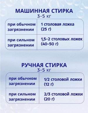 Стиральный порошок LIX Лимон 300г.