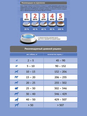 ProBalance Adult Light Beef Корм сухой для взрослых собак всех пород с говядиной, 2 кг