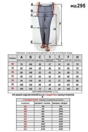 Брюки Mirolia Артикул: 295 син.полоска