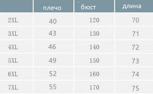 Размерная сетка