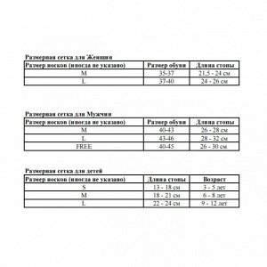 Размерная сетка