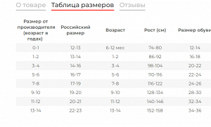 Размерная сетка