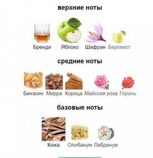 Overture Woman Amouage