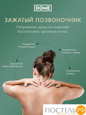 Подушки Dome РОДВИГ КЛАССИК, Анатомическая, 41х60 (Эргономичная)