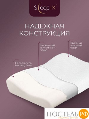Подушки Sleep iX НАРИТА ОРТО, Анатомическая, 33х54 (Эргономичная)