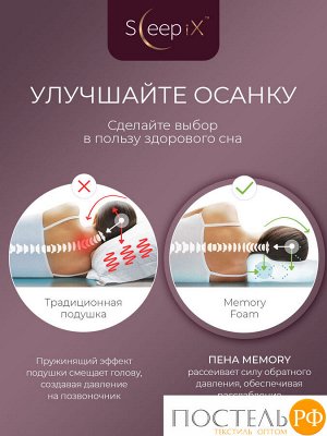Подушки Sleep iX ДЖУН ЭРГО КУЛ, Анатомическая, 42х67 (Эргономичная)