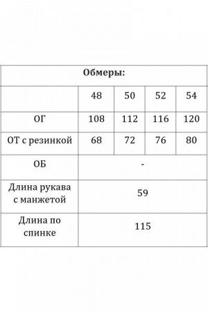 Женское платье