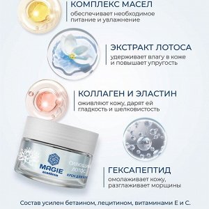 MAGIE ACADEMIE Крем для век Сияющий лотос 15 мл