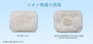 ARTISTIC&CO ION Skin Scraiber - мини-аппарат для ионизированного очищения кожи лица