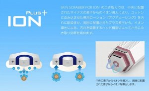 ARTISTIC&amp;CO ION Skin Scraiber - мини-аппарат для ионизированного очищения кожи лица