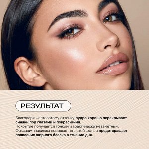 Флер Makeup Пудра рассыпчатая Perfection Banana корректирующая для лица НОВИНКА!