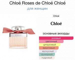 Женские духи Chloe Roses De Chloe 75 мл. Оригинал