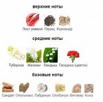 Honour 43 экстракт