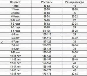NO NAME Школьная Блузка на девочку