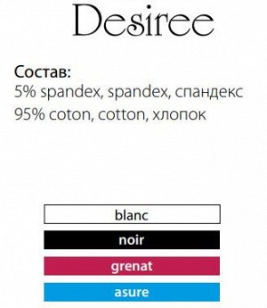 Desiree ece2106