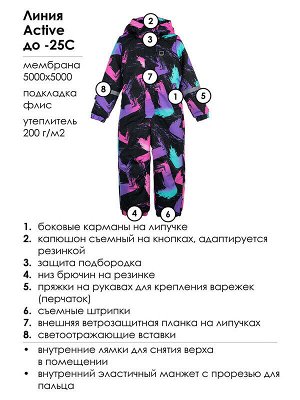 Комбинезон текстильный с полиуретановым покрытием для девочек