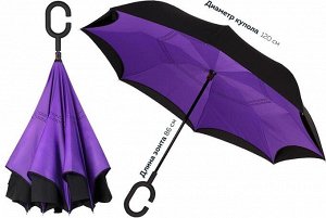 Умный зонт Особый механизм, делающий раскрытие зонта максимально удобным. Благодаря особой конструкции, зонт раскрывается в обратную сторону и не задевает окружающее пространство. Купол зонта оснащён 