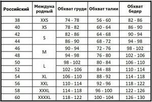 Размерная сетка
