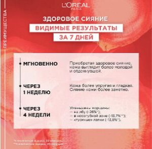 Дневной крем для лица с красным женьшенем Revitalift