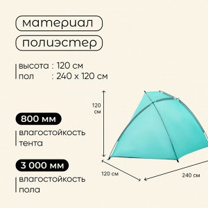 Палатка пляжная maclay, 1-местная
