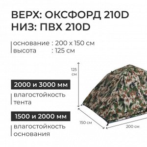 Палатка-автомат туристическая, трекинговая, 2-местная