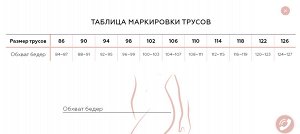 Размерная сетка