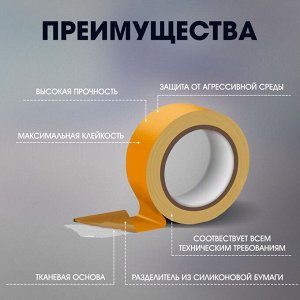 Лента двусторонняя ТУНДРА, клейкая, полипропиленовая, белая основа, 90 мкм, 48 мм x 10 м