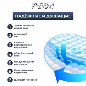 Прокладки гигиенические PESA Normal, 20 шт.