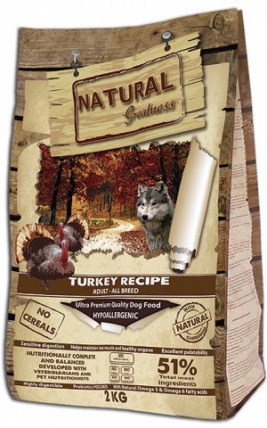 Natural Greatness Turkey Recipe сухой корм для собак 12 кг