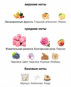 Женские духи Toy 2 Bubble Gum Moschino 100 мл. Оригинал