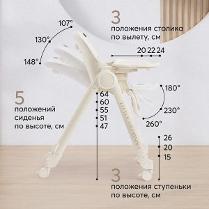 Стульчик для кормления Happy Baby Berny Lux