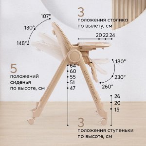Стульчик для кормления Happy Baby Berny Lux
