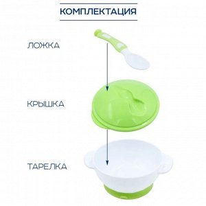 Детский набор для кормления на присоске с крышкой (миска и ложка) DUOLADUOBU 1шт.
