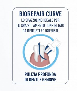 Biorepair CURVE Protezion Gengive Molto Morbido/ Зубная щетка изогнутая для защиты десен GA14168