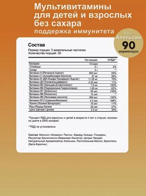 Детские витамины Maxler Multivitamin Gummies - 90 жевательных конфет