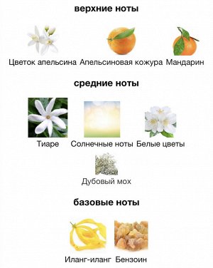 Женские духи Olympea Solar Paco Rabanne 80мл. Оригинал