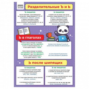 Набор обучающих плакатов ТРИ СОВЫ ""Учу в школе. Повторяю дома"", А4, 4 плаката