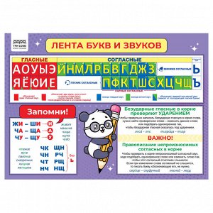 Набор обучающих плакатов ТРИ СОВЫ ""Учу в школе. Повторяю дома"", А4, 4 плаката