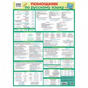 Плакат обучающий ТРИ СОВЫ ""Помощник по русскому языку"", 440*600мм